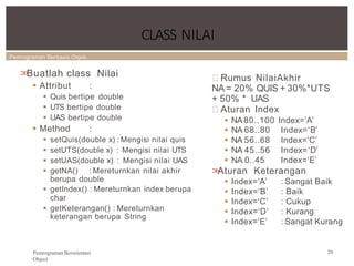 Pemrograman Berbasis Objek
>
>
Buatlah class Nilai
 Attribut :
 Quis bertipe double
 UTS bertipe double
 UAS bertipe double
 Method :
 setQuis(double x) : Mengisi nilai quis
 setUTS(double x) : Mengisi nilai UTS
 setUAS(double x) : Mengisi nilai UAS
 getNA() : Mereturnkan nilai akhir
berupa double
 getIndex() : Mereturnkan index berupa
char
 getKeterangan() : Mereturnkan
keterangan berupa String
Pemrograman Berorientasi
Object
20
CLASS NILAI
Rumus NilaiAkhir
NA = 20% QUIS + 30%*UTS
+ 50% * UAS
Aturan Index
 NA80..100 Index=‘A’
 NA 68..80
 NA 56..68
 NA 45..56
 NA 0..45
Index=‘B’
Index=‘C’
Index=‘D’
Index=‘E’
>
>
Aturan Keterangan
 Index=‘A’
 Index=‘B’
 Index=‘C’
 Index=‘D’
 Index=‘E’
: Sangat Baik
: Baik
: Cukup
: Kurang
: Sangat Kurang
 