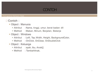 Pemrograman Berbasis Objek
CONTOH
Pemrograman Berorientasi Object
3
Contoh :
 Object : Manusia
 Attribut
 Method
: Nama, tinggi, umur, berat badan dll
: Makan, Minum, Berjalan, Bekerja
 Object : Windows
 Attribut
 Method
: Left, Top, Width, Height, BackgroundColor,
: OnClick, OnClose, OnDoubleClick
 Object : Keluarga
 Attribut
 Method
: ayah, Ibu, Anak[]
: TambahAnak,
 