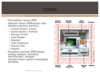 Pemrograman Berbasis Objek
Perhatikan mesin ATM
Sebuah mesin ATM terdiri dari
elemen-elemen berikut :
 Display Screen (Layar)
 Screen Button (Tombol)
 Receipt Printer
 Card Reader
 Speaker
 Cash Dispenser
 Deposit Slot
 Keypad
Di dalam konsep OOP,setiap
setiap elemen tersebut
berinteraksi dengan
mengirimkan pesan (message)
tertentu.
CONTOH
Pemrograman Berorientasi Object
4
 