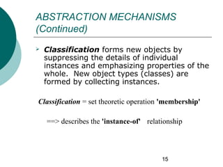 ABSTRACTION MECHANISMS
(Continued)


Classification forms new objects by
suppressing the details of individual
instances and emphasizing properties of the
whole. New object types (classes) are
formed by collecting instances.

Classification = set theoretic operation 'membership'
==> describes the 'instance-of' relationship

15

 