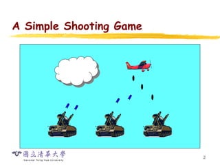 2
A Simple Shooting Game
 