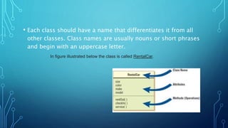 • Each class should have a name that differentiates it from all
other classes. Class names are usually nouns or short phrases
and begin with an uppercase letter.
In figure illustrated below the class is called RentalCar.
 