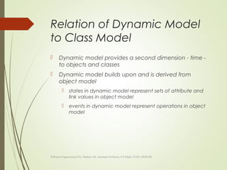 Relation of Dynamic Model
to Class Model
 Dynamic model provides a second dimension - time -
to objects and classes
 Dynamic model builds upon and is derived from
object model
 states in dynamic model represent sets of attribute and
link values in object model
 events in dynamic model represent operations in object
model
Software Engineering II by: Hashim Ali, Assistant Professor, CS Deptt, UCSS AWKUM
 