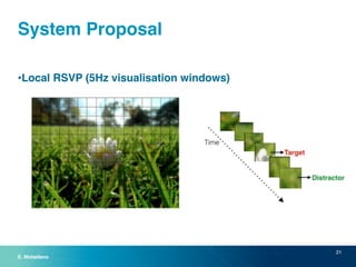 System Proposal 
•Local RSVP (5Hz visualisation windows) 
21 
E. Mohedano 
 