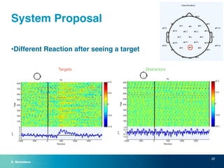 System Proposal 
•Different Reaction after seeing a target 
22 
Targets Distractors 
E. Mohedano 
 