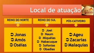 O cativeiro de judá