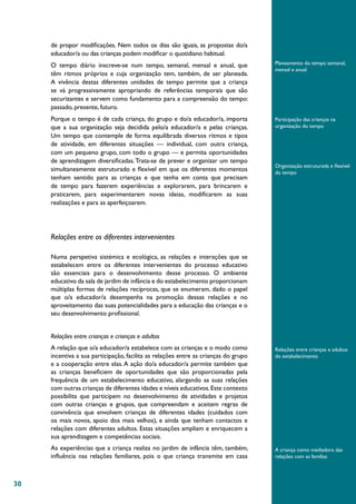 30
de propor modificações. Nem todos os dias são iguais, as propostas do/a
educador/a ou das crianças podem modificar o quotidiano habitual.
O tempo diário inscreve-se num tempo, semanal, mensal e anual, que
têm ritmos próprios e cuja organização tem, também, de ser planeada.
A vivência destas diferentes unidades de tempo permite que a criança
se vá progressivamente apropriando de referências temporais que são
securizantes e servem como fundamento para a compreensão do tempo:
passado, presente, futuro.
Porque o tempo é de cada criança, do grupo e do/a educador/a, importa
que a sua organização seja decidida pelo/a educador/a e pelas crianças.
Um tempo que contemple de forma equilibrada diversos ritmos e tipos
de atividade, em diferentes situações — individual, com outra criança,
com um pequeno grupo, com todo o grupo — e permita oportunidades
de aprendizagem diversificadas.Trata-se de prever e organizar um tempo
simultaneamente estruturado e flexível em que os diferentes momentos
tenham sentido para as crianças e que tenha em conta que precisam
de tempo para fazerem experiências e explorarem, para brincarem e
praticarem, para experimentarem novas ideias, modificarem as suas
realizações e para as aperfeiçoarem.
Relações entre os diferentes intervenientes
Numa perspetiva sistémica e ecológica, as relações e interações que se
estabelecem entre os diferentes intervenientes do processo educativo
são essenciais para o desenvolvimento desse processo. O ambiente
educativo da sala de jardim de infância e do estabelecimento proporcionam
múltiplas formas de relações recíprocas, que se enumeram, dado o papel
que o/a educador/a desempenha na promoção dessas relações e no
aproveitamento das suas potencialidades para a educação das crianças e o
seu desenvolvimento profissional.
Relações entre crianças e crianças e adultos
A relação que o/a educador/a estabelece com as crianças e o modo como
incentiva a sua participação, facilita as relações entre as crianças do grupo
e a cooperação entre elas.A ação do/a educador/a permite também que
as crianças beneficiem de oportunidades que são proporcionadas pela
frequência de um estabelecimento educativo, alargando as suas relações
com outras crianças de diferentes idades e níveis educativos.Este contexto
possibilita que participem no desenvolvimento de atividades e projetos
com outras crianças e grupos, que compreendam e aceitem regras de
convivência que envolvem crianças de diferentes idades (cuidados com
os mais novos, apoio dos mais velhos), e ainda que tenham contactos e
relações com diferentes adultos. Estas situações ampliam e enriquecem a
sua aprendizagem e competências sociais.
As experiências que a criança realiza no jardim de infância têm, também,
influência nas relações familiares, pois o que criança transmite em casa
Planeamento do tempo semanal,
mensal e anual
Participação das crianças na
organização do tempo
Organização estruturada e flexível
do tempo
Relações entre crianças e adultos
do estabelecimento
A criança como mediadora das
relações com as famílias
 