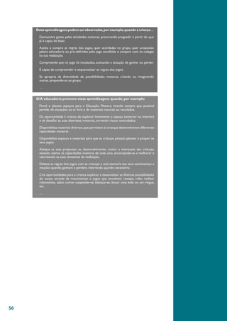50
Estas aprendizagens podem ser observadas,por exemplo,quando a criança…
Demonstra gosto pelas atividades motoras, procurando progredir a partir do que
já é capaz de fazer.
Aceita e cumpre as regras dos jogos, quer acordadas no grupo, quer propostas
pelo/a educador/a ou pré-definidas pelo jogo escolhido e coopera com os colegas
na sua realização.
Compreende que no jogo há resultados, aceitando a situação de ganhar ou perder.
É capaz de compreender e esquematizar as regras dos jogos.
Se apropria da diversidade de possibilidades motoras, criando ou imaginando
outras, propondo-as ao grupo.
…
O/A educador/a promove estas aprendizagens quando, por exemplo:
Prevê e planeia espaços para a Educação Motora, tirando sempre que possível
partido de situações ao ar livre e de materiais naturais ou reciclados.
Dá oportunidade à criança de explorar livremente o espaço (exterior ou interior)
e de desafiar as suas destrezas motoras, correndo riscos controlados.
Disponibiliza materiais diversos,que permitam às crianças desenvolverem diferentes
capacidades motoras.
Disponibiliza espaços e materiais para que as crianças possam planear e propor os
seus jogos.
Adequa as suas propostas ao desenvolvimento motor e interesses das crianças,
estando atento às capacidades motoras de cada uma, encorajando-as a melhorar e
valorizando as suas tentativas de realização.
Debate as regras dos jogos com as crianças e está atento/a aos seus sentimentos e
reações quando ganham e perdem, intervindo quando necessário.
Cria oportunidades para a criança explorar e desenvolver as diversas possibilidades
do corpo através de movimentos e jogos que envolvam: rastejar, rolar, realizar
rolamentos, saltar, correr, suspender-se, baloiçar-se, lançar uma bola ou um ringue,
etc.
…
 