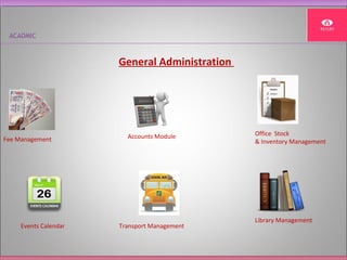 ACADMIC
General Administration
Fee Management Accounts Module Office Stock
& Inventory Management
Events Calendar Transport Management
Library Management
 