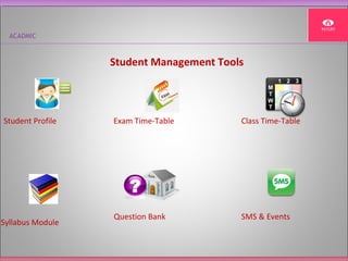 ACADMIC
Student Management Tools
Student Profile Class Time-Table
Syllabus Module
Exam Time-Table
Question Bank SMS & Events
 