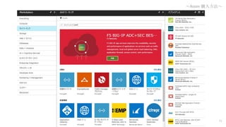 31
～Azure 購入方法～
 