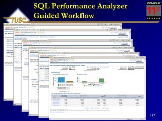 147
SQL Performance Analyzer
Guided Workflow
 