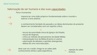 Ideal humanista
Valorização do ser humano e das suas capacidades
importa ter uma visão própria e fundamentada sobre o mundo e
exercer o livre-arbítrio;
Para o humanista
o conhecimento herdado do passado e as ideias dominantes do presente
devem ser considerados com um espírito crítico;
- recusa da autoridade única da Igreja e do Estado;
- recusa de dogmas;
- crítica ao método de pensamento da Idade Média;
- interpretação livre da Bíblia (Erasmo e Lutero);
- valorização de debates e opiniões divergentes;
- defesa de uma nova educação…
deve usar-se a razão; chega-se ao saber pelo
conhecimento direto e pela experiência.
rejeição do saber
livresco.
 