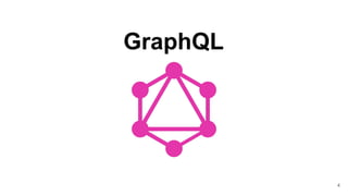 4
GraphQL
 