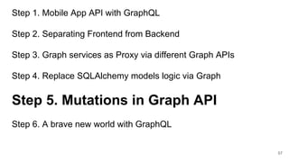 57
Step 1. Mobile App API with GraphQL
Step 2. Separating Frontend from Backend
Step 3. Graph services as Proxy via different Graph APIs
Step 4. Replace SQLAlchemy models logic via Graph
Step 5. Mutations in Graph API
Step 6. A brave new world with GraphQL
 