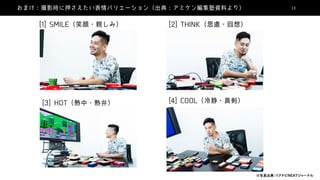 13おまけ：撮影時に押さえたい表情バリエーション（出典：アミケン編集塾資料より）
[1] SMILE（笑顔・親しみ） [2] THINK（思慮・回想）
[3] HOT（熱中・熱弁） [4] COOL（冷静・真剣）
※写真出典：リクナビNEXTジャーナル
 