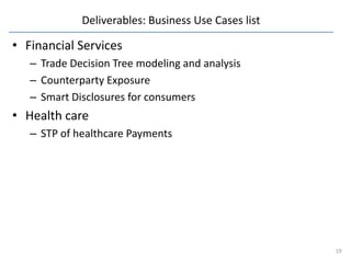 Deliverables: Business Use Cases list

• Financial Services
   – Trade Decision Tree modeling and analysis
   – Counterparty Exposure
   – Smart Disclosures for consumers
• Health care
   – STP of healthcare Payments




                                                     19
 