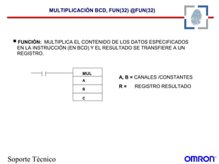 Soporte Técnico
MULTIPLICACIÓN BCD, FUN(32) @FUN(32)
 FUNCIÓN: MULTIPLICA EL CONTENIDO DE LOS DATOS ESPECIFICADOS
EN LA INSTRUCCIÓN (EN BCD) Y EL RESULTADO SE TRANSFIERE A UN
REGISTRO.
MUL
A
B
C
A, B = CANALES /CONSTANTES
R = REGISTRO RESULTADO
 