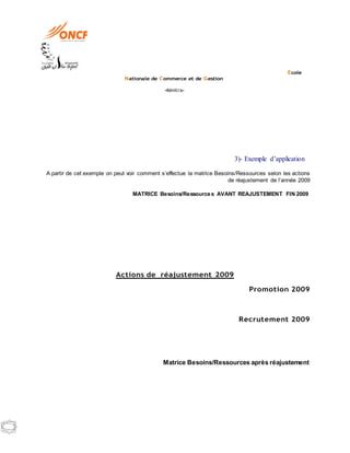 Ecole
Nationale de Commerce et de Gestion
-Kénitra-
3)- Exemple d’application
A partir de cet exemple on peut voir comment s’effectue la matrice Besoins/Ressources selon les actions
de réajustement de l’année 2009
MATRICE Besoins/Ressources AVANT REAJUSTEMENT FIN 2009
Actions de réajustement 2009
Promotion 2009
Recrutement 2009
Matrice Besoins/Ressources après réajustement
 