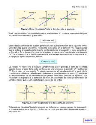 Ing. Alenis Arévalo

                    Y                             Y                                          Y
                            Pendiente m
                                                        Pendiente m                                       Pendiente m

                Origen                       Origen
                                                                a                     -a         Origen
                                       X                               X                                        X



                  (a)                           (b)                                        (c)


               Figura 1. Recta "desplazada" (b) a la derecha, (c) a la izquierda.

Si el "desplazamiento" es hacia la izquierda una distancia "a", como se muestra en la figura
1.c, la ecuación de la recta queda como:

                                            f ( x ) = m( x +a ).


Estos "desplazamientos" se pueden generalizar para cualquier función de la siguiente forma.
Consideremos que la función f(x) representa a una onda en el tiempo t = 0, y supongamos
que la onda se propaga hacia la derecha con la rapidez de propagación v, como se ilustra en
la figura 2.b. En el tiempo t, la forma de la onda es la misma pero "desplazada" una distancia
"vt", de tal manera que la función que describe a la onda en este tiempo es la misma que en
el tiempo t = 0 pero desplazada, esto es:

                                           y ( x, t ) = f ( x −vt ).


La variable "y" representa a cualquier variable física que se perturbe a partir de su estado
estable debido al paso de la onda, por lo que es una función de la posición "x" y del tiempo
"t". En el caso de una cuerda "y" puede representar el "desplazamiento" a partir de la
posición de equilibrio de cada elemento de la cuerda; para las ondas de sonido "y" puede ser
el "desplazamiento" de las partículas del gas (aire) a partir de su "posición de equilibrio", o la
"variación" en la presión o la densidad; es decir, en cada medio se tiene que considerar las
variables físicas que se ven afectadas por el paso de las ondas.

                        Y                         Y                                         Y
                            y = f(x)                            y = f(x-a)   y = f(x+a)




                 Origen                       Origen        a                         -a         Origen        X
                                       X                               X



                   (a)                          (b)                                       (c)


                Figura 2. Función "desplazada" a la (b) derecha, (c) izquierda.

Si la onda se "desplaza" hacia la izquierda sin deformarse, con una rapidez de propagación
v, como se indica en la figura 2.c, la función de onda que describe a la onda en el tiempo
está dada por:


                                                       12
                                                                                                                           INDICE
 