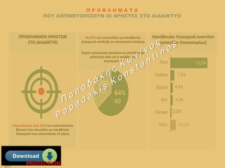 Π Ρ Ο Β Λ Η Μ Α Τ Α
ΠΟΥ ΑΝΤΙΜΕΤΩΠΙΖΟΥΝ ΟΙ ΧΡΗΣΤΕΣ ΣΤΟ ΔΙΑΔΙΚΤΥΟ
ΠΡΟΒΛΗΜΑΤΑ ΧΡΗΣΤΩΝ
ΣΤΟ ΔΙΑΔΙΚΤΥΟ
Περισσότεροι από 25% των καταναλωτών
βίωσαν ένα επεισόδιο με κακόβουλο
λογισμικό τους τελευταίους 12 μήνες
Το 36% των επεισοδίων με κακόβουλο
λογισμικό κατέληξε σε οικονομική απώλεια
Είχατε οικονομική απώλεια ως αποτέλεσμα
μόλυνσης από υιό ή κακόβουλο
λογισμικό..?
Κακόβουλο Λογισμικό εναντίον
τραπεζών (παγκοσμίως)
Kaspersky Labs
 