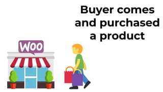 Buyer comes
and purchased
a product
 