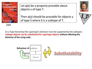 Let	
  q(x)	
  be	
  a	
  property	
  provable	
  about	
  
objects	
  x	
  of	
  type	
  T.	
  	
  
	
  
Then	
  q(y)	
  should	
  be	
  provable	
  for	
  objects	
  y	
  
of	
  type	
  S	
  where	
  S	
  is	
  a	
  subtype	
  of	
  T.	
  
[in	
  a	
  Type	
  hierarchy]	
  the	
  supertype’s	
  behavior	
  must	
  be	
  supported	
  by	
  the	
  subtypes:	
  
subtype	
  objects	
  can	
  be	
  subsEtuted	
  for	
  supertype	
  objects	
  without	
  aﬀecEng	
  the	
  
behavior	
  of	
  the	
  using	
  code.	
  	
  
Behaviour	
  of	
  -­‐-­‐-­‐-­‐>	
  
supported	
  	
  
by	
  -­‐-­‐-­‐-­‐>	
  
2000	
  
 