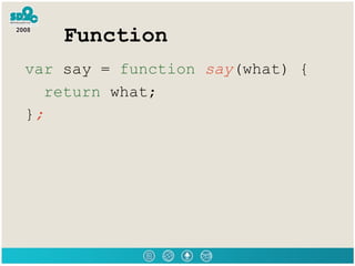 Function var  say =  function   say (what) { return  what; } ;   