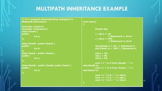 MULTIPATH INHERITANCE EXAMPLE
// C++ program demonstrating ambiguity in
Multipath Inheritance
#include <conio.h>
#include <iostream.h>
class ClassA {
public:
int a;
};
class ClassB : public ClassA {
public:
int b;
};
class ClassC : public ClassA {
public:
int c;
};
class ClassD : public ClassB, public ClassC {
public:
int d;
};
void main()
{
ClassD obj;
// obj.a = 10;
//Statement 1, Error
// obj.a = 100;
//Statement 2, Error
obj.ClassB::a = 10; // Statement 3
obj.ClassC::a = 100; // Statement 4
obj.b = 20;
obj.c = 30;
obj.d = 40;
cout << "n A from ClassB : " <<
obj.ClassB::a;
cout << "n A from ClassC : " <<
obj.ClassC::a;
cout << "n B : " << obj.b;
cout << "n C : " << obj.c;
cout << "n D : " << obj.d;
}
61
 