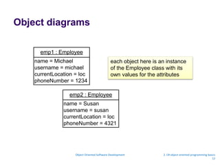 Object diagrams
Object Oriented Software Development 2. C# object oriented programming basics
12
name = Michael
username = michael
currentLocation = loc
phoneNumber = 1234
emp1 : Employee
name = Susan
username = susan
currentLocation = loc
phoneNumber = 4321
emp2 : Employee
each object here is an instance
of the Employee class with its
own values for the attributes
 