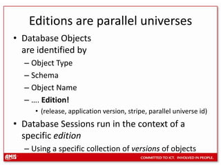Editions are parallel universesDatabase Objects are identified byObject TypeSchemaObject Name…. Edition!(release, application version, stripe, parallel universe id)Database Sessions run in the context of a specific edition Using a specific collection of versions of objects