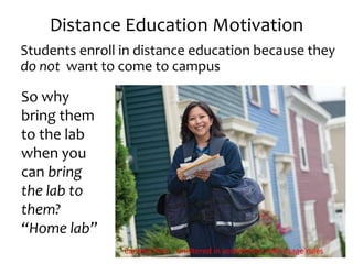 Distance Education Motivation
Students enroll in distance education because they
do not want to come to campus
So why
bring them
to the lab
when you
can bring
the lab to
them?
“Home lab”
Canada Post – unaltered in accordance with usage rules
 