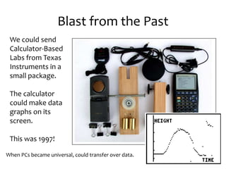 Blast from the Past
We could send
Calculator-Based
Labs from Texas
Instruments in a
small package.
The calculator
could make data
graphs on its
screen.
This was 1997!
When PCs became universal, could transfer over data.
 