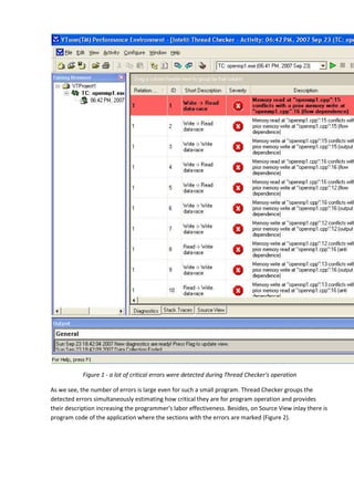 Figure 1 - a lot of critical errors were detected during Thread Checker's operation

As we see, the number of errors is large even for such a small program. Thread Checker groups the
detected errors simultaneously estimating how critical they are for program operation and provides
their description increasing the programmer's labor effectiveness. Besides, on Source View inlay there is
program code of the application where the sections with the errors are marked (Figure 2).
 