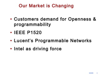9/29/99 4 
Our Market is Changing 
• Customers demand for Openness & 
programmability 
• IEEE P1520 
• Lucent’s Programmable Networks 
• Intel as driving force 
 