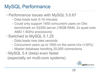 OpenSolaris Web Stack MySQL BOF
