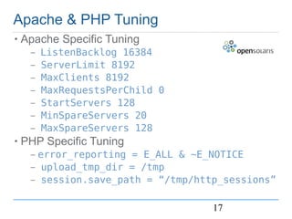 OpenSolaris Web Stack MySQL BOF