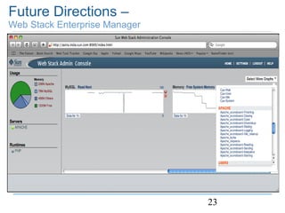 OpenSolaris Web Stack MySQL BOF
