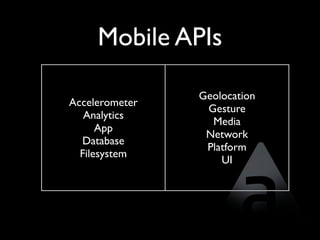 Mobile APIs

                Geolocation
Accelerometer
                 Gesture
   Analytics
                  Media
      App
                 Network
  Database
                 Platform
  Filesystem
                    UI
 