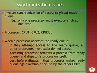 Symmetric Multiprocessor Organization
 
