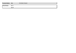 Function Button: Set Set Switch Channel
Check Boxes: Ch. 1
Ch. P
 