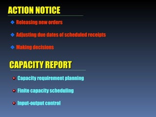 ACTION NOTICE
ACTION NOTICE
Releasing new orders
Adjusting due dates of scheduled receipts
Making decisions
CAPACITY REPORT
CAPACITY REPORT
Capacity requirement planning
Finite capacity scheduling
Input-output control
 