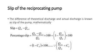 Slip of the reciprocating pump
• The difference of theoretical discharge and actual discharge is known
as slip of the pump, mathematically
  
















d
rh
act
d
th
act
th
actth
actth
C
Q
Q
C
Q
Q
Q
QQ
QQ
.......1001
1001100slipPercentage
Slip
 