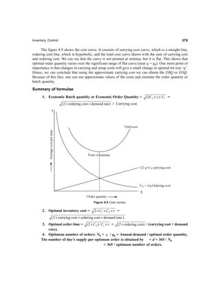 Inventory Control 379379379379379
The figure 8.9 shows the cost curve. It consists of carrying cost curve, which is a straight line,
ordering cost line, which is hyperbolic, and the total cost curve drawn with the sum of carrying cost
and ordering cost. We can see that the curve is not pointed at minima, but it is flat. This shows that
optimal order quantity varies over the significant range of flat curve (near q = q0). One more point of
importance is that changes in carrying and setup costs will give a small change in optimal lot size ‘q’.
Hence, we can conclude that using the approximate carrying cost we can obtain the EBQ or EOQ.
Because of this fact, one can use approximate values of the costs and estimate the order quantity or
batch quantity.
Summary of formulae
1. Economic Batch quantity or Economic Order Quantity = 13 /)2( CrC × =
rate)demandcostordering2( ×× / Carrying cost.
Figure 8.9 Cost curves.
2. Optimal inventory cost = rCC ××× 312 =
rate.)demandcostorderingcostcarrying2( ×××
3. Optimal order time = rCC ×× 13 /)2( = cost)ordering2( × / (carrying cost × demand
rate).
4. Optimum number of orders: N0 = λ / q0 = Annual demand / optimal order quantity.
The number of day’s supply per optimum order is obtained by = d = 365 / N0
= 365 / optimum number of orders.
 