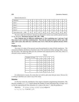 Operations research