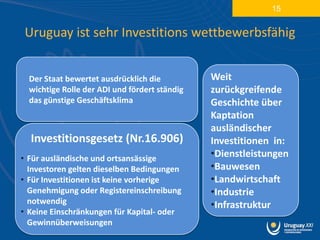 15


 Uruguay ist sehr Investitions wettbewerbsfähig


  Der Staat bewertet ausdrücklich die          Weit
  wichtige Rolle der ADI und fördert ständig   zurückgreifende
  das günstige Geschäftsklima                  Geschichte über
                                               Kaptation
                                               ausländischer
  Investitionsgesetz (Nr.16.906)               Investitionen in:
• Für ausländische und ortsansässige           •Dienstleistungen
  Investoren gelten dieselben Bedingungen      •Bauwesen
• Für Investitionen ist keine vorherige        •Landwirtschaft
  Genehmigung oder Registereinschreibung       •Industrie
  notwendig                                    •Infrastruktur
• Keine Einschränkungen für Kapital- oder
  Gewinnüberweisungen
 