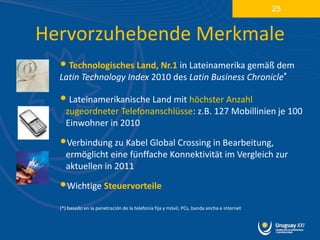 25


Hervorzuhebende Merkmale
  • Technologisches Land, Nr.1 in Lateinamerika gemäß dem
  Latin Technology Index 2010 des Latin Business Chronicle*

  • Lateinamerikanische Land mit höchster Anzahl
    zugeordneter Telefonanschlüsse: z.B. 127 Mobillinien je 100
    Einwohner in 2010

  •Verbindung zu Kabel Global Crossing in Bearbeitung,
    ermöglicht eine fünffache Konnektivität im Vergleich zur
    aktuellen in 2011

  •Wichtige Steuervorteile
  (*) basado en la penetración de la telefonía fija y móvil, PCs, banda ancha e internet
 