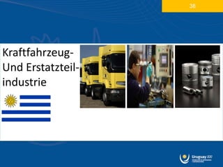 38




Kraftfahrzeug-
Und Erstatzteil-
industrie
 