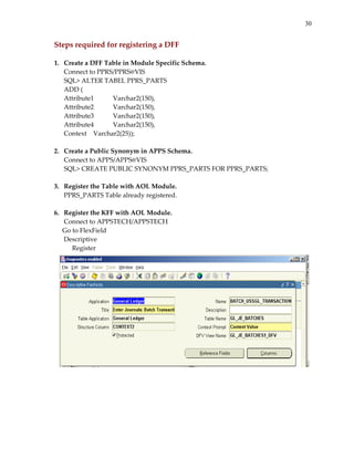 30

Steps required for registering a DFF 
 
1.  Create a DFF Table in Module Specific Schema. 
Connect to PPRS/PPRS@VIS 
SQL> ALTER TABEL PPRS_PARTS 
ADD (  
Attribute1 
Varchar2(150), 
Attribute2 
Varchar2(150), 
Attribute3 
Varchar2(150), 
Attribute4 
Varchar2(150), 
Context  Varchar2(25)); 
 
2.  Create a Public Synonym in APPS Schema. 
Connect to APPS/APPS@VIS 
SQL> CREATE PUBLIC SYNONYM PPRS_PARTS FOR PPRS_PARTS; 
 
3.  Register the Table with AOL Module. 
PPRS_PARTS Table already registered. 
 
6.  Register the KFF with AOL Module. 
Connect to APPSTECH/APPSTECH 
     Go to FlexField 
  Descriptive 
        Register 
 

 