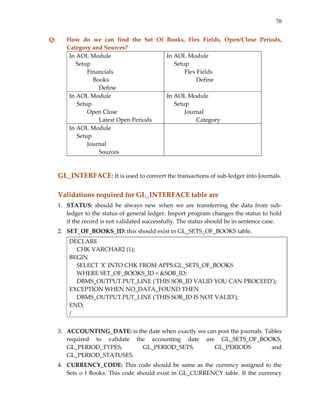 70
Q:  

How  do  we  can  find  the  Set  Of  Books,  Flex  Fields,  Open/Close  Periods, 
Category and Sources? 
In AOL Module 
In AOL Module 
Setup 
     Setup 
Financials 
 
Flex Fields 
    Books 
 
        Define 
 
        Define
In AOL Module 
In AOL Module 
     Setup 
     Setup 
 
Open Close 
 
Journal 
 
        Latest Open Periods
 
        Category
In AOL Module 
 
     Setup 
 
Journal 
 
        Sources 

 

GL_INTERFACE: It is used to convert the transactions of sub‐ledger into Journals.  
 

Validations required for GL_INTERFACE table are 
1. STATUS:  should  be  always  new  when  we  are  transferring  the  data  from  sub‐
ledger to the status of general ledger. Import program changes the status to hold 
if the record is not validated successfully. The status should be in sentence case. 
2. SET_OF_BOOKS_ID: this should exist in GL_SETS_OF_BOOKS table. 
DECLARE 
     CHK VARCHAR2 (1); 
BEGIN 
     SELECT ʹXʹ INTO CHK FROM APPS.GL_SETS_OF_BOOKS 
     WHERE SET_OF_BOOKS_ID = &SOB_ID; 
     DBMS_OUTPUT.PUT_LINE (ʹTHIS SOB_ID VALID YOU CAN PROCEEDʹ); 
EXCEPTION WHEN NO_DATA_FOUND THEN 
     DBMS_OUTPUT.PUT_LINE (ʹTHIS SOB_ID IS NOT VALIDʹ); 
END; 
/ 
 
3. ACCOUNTING_DATE: is the date when exactly we can post the journals. Tables 
required  to  validate  the  accounting  date  are  GL_SETS_OF_BOOKS, 
GL_PERIOD_TYPES, 
GL_PERIOD_SETS, 
GL_PERIODS 
and 
GL_PERIOD_STATUSES. 
4. CURRENCY_CODE:  This  code  should  be  same  as  the  currency  assigned  to  the 
Sets  o  f  Books.  This  code  should  exist  in  GL_CURRENCY  table.  If  the  currency 

 
